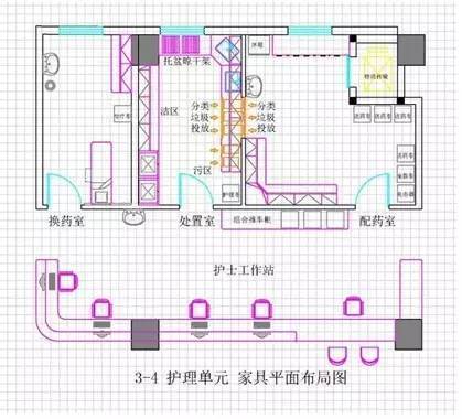 醫院家具